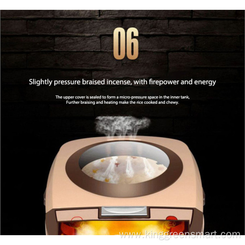 2021 Electric Multi Function Digital Rice Cookers